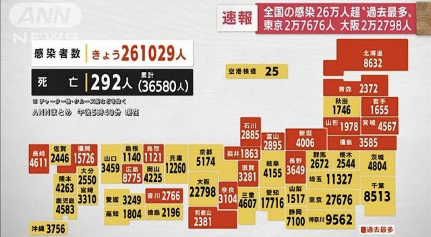 【今思うと異常だった】コロナ禍の思い出