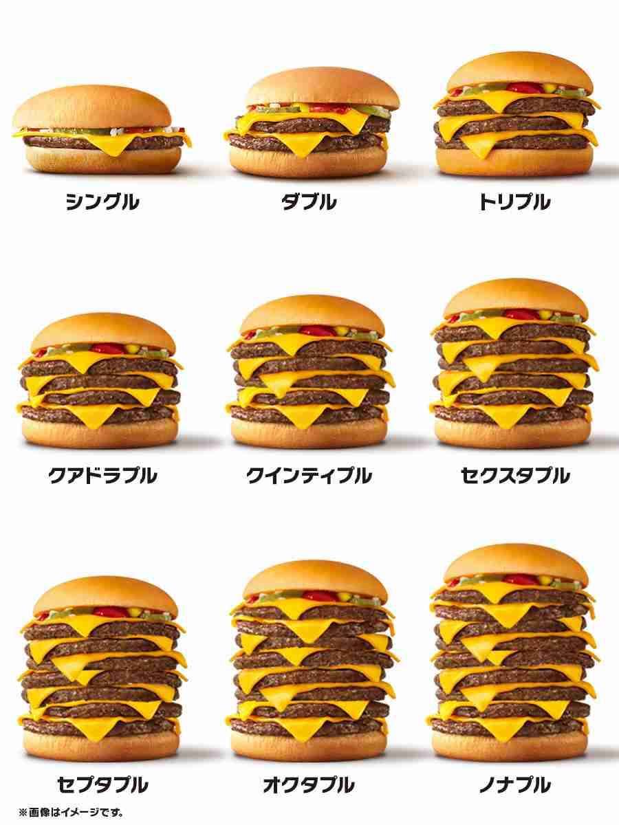 安いけどありだなと思う食べ物