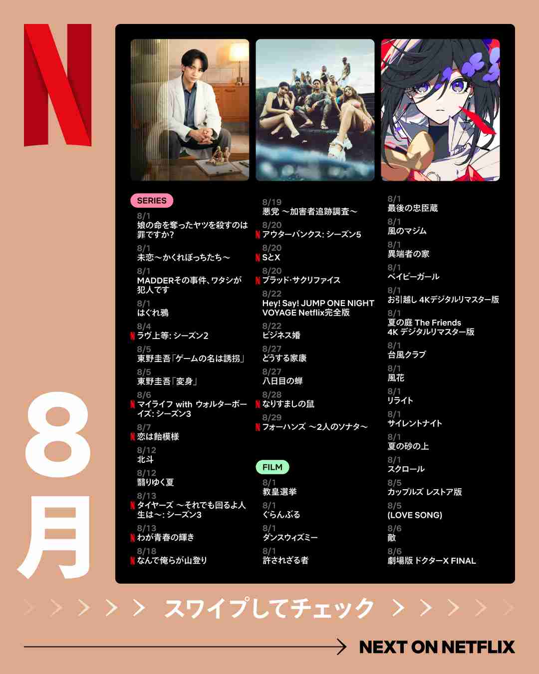 Netflix総合トピpart9