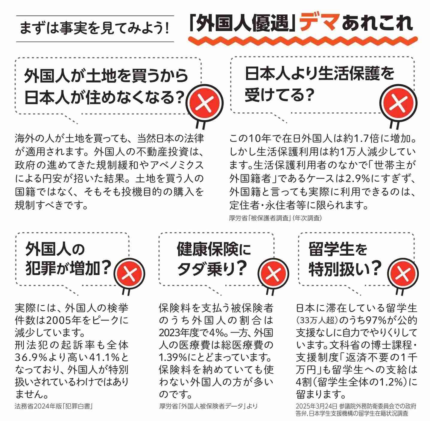 サンモニ膳場貴子、外国人労働者の受け入れめぐり私見 現状続けば「日本は選ばれない国に」