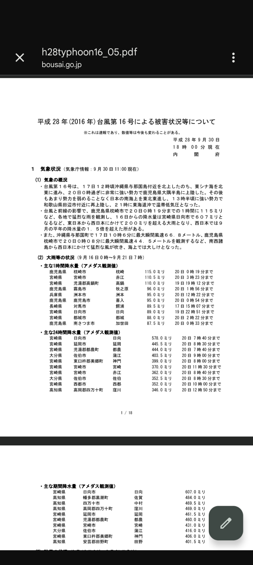 ダレノガレ明美「全て完璧な状態にして」熊本被災地入り日決定　大量支援物資＆炊き出し