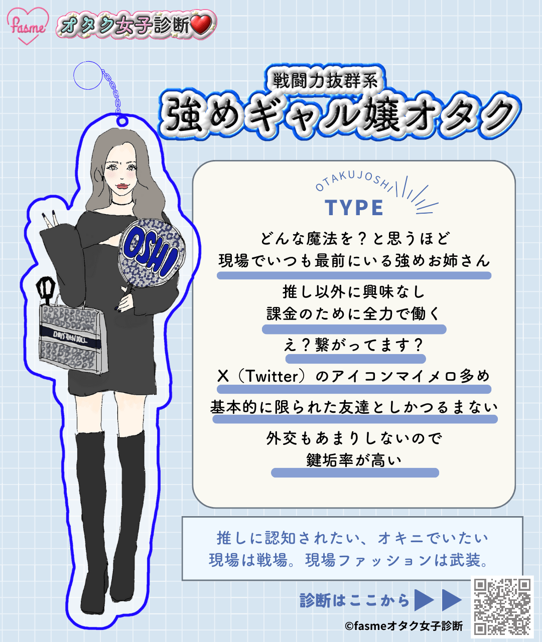 「推し活」 ってどこから?