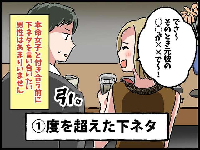 付き合う前にされてドン引きしたこと