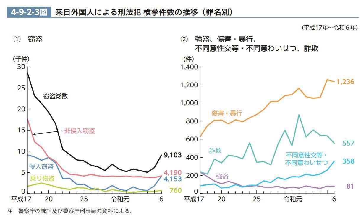 「日本国民の感情を傷つけるものであり断じて許容できない」プーチン大統領の北方領土訪問に高市総理が強く抗議