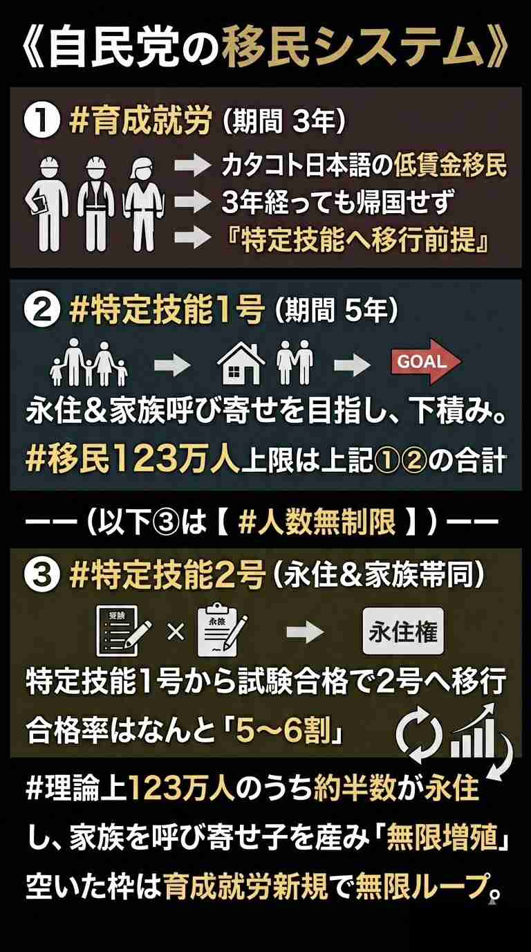 「日本国民の感情を傷つけるものであり断じて許容できない」プーチン大統領の北方領土訪問に高市総理が強く抗議