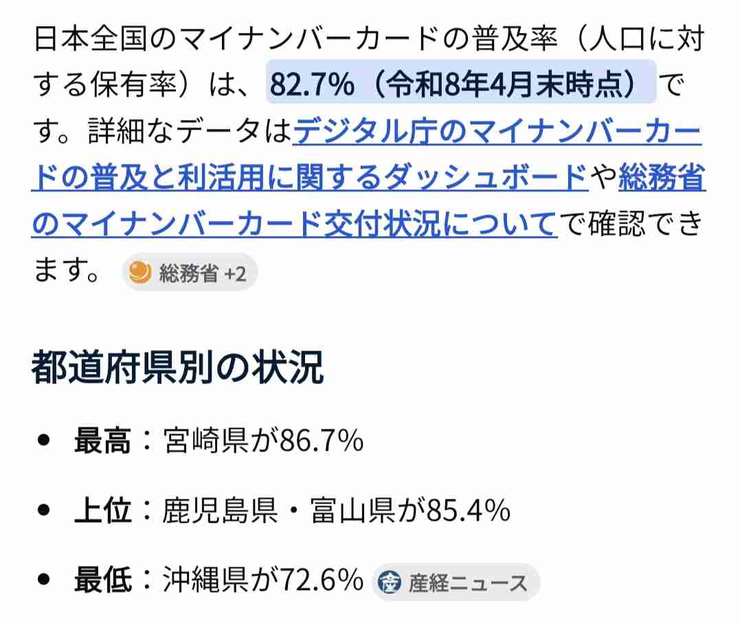 マイナンバーカードを作っていない人