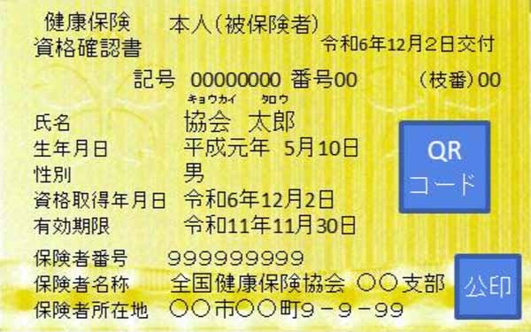マイナンバーカードを作っていない人
