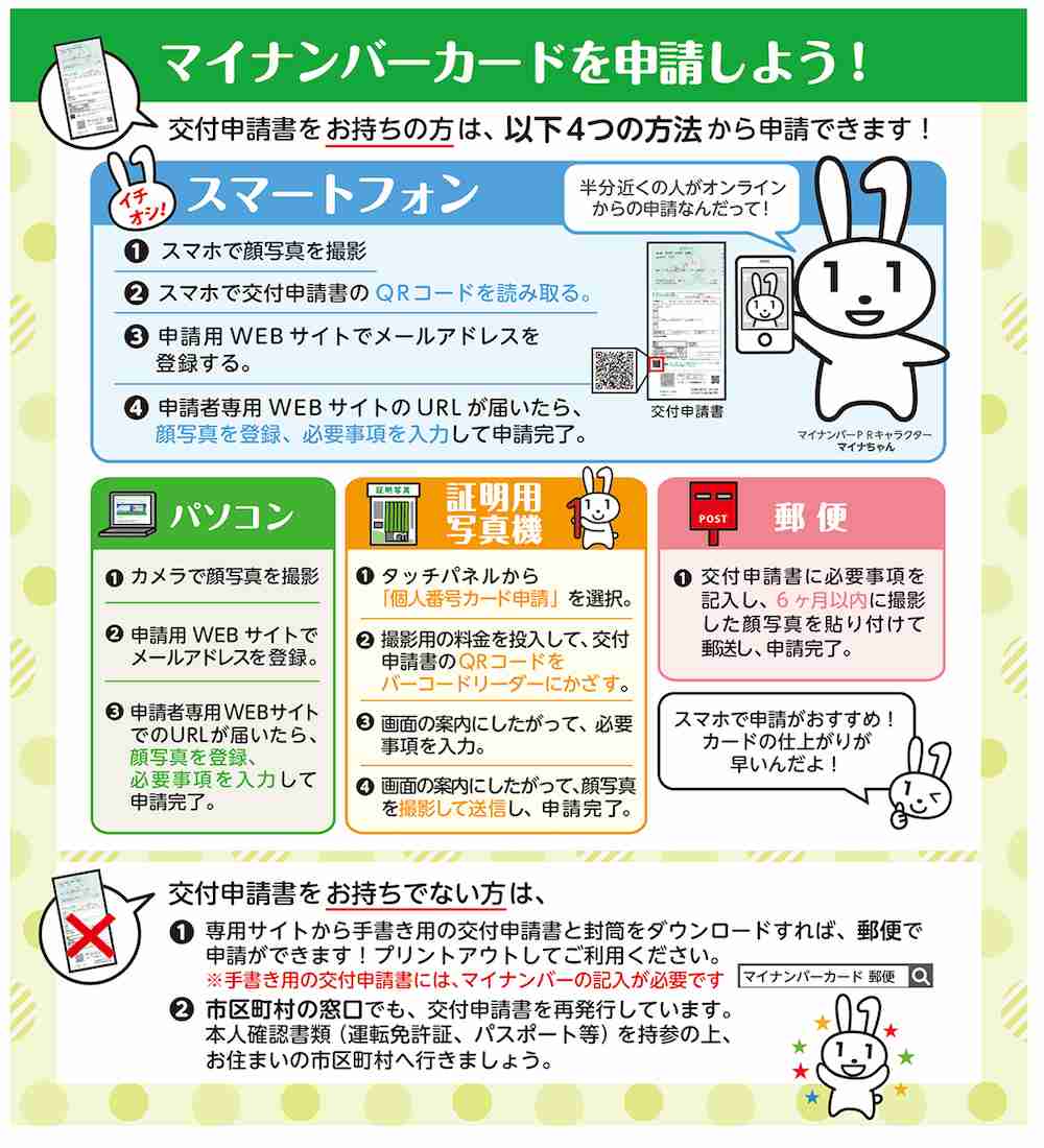 マイナンバーカードを作っていない人
