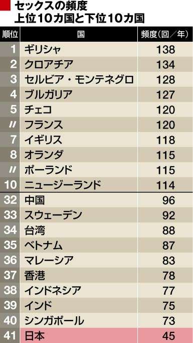 女性であることの理不尽