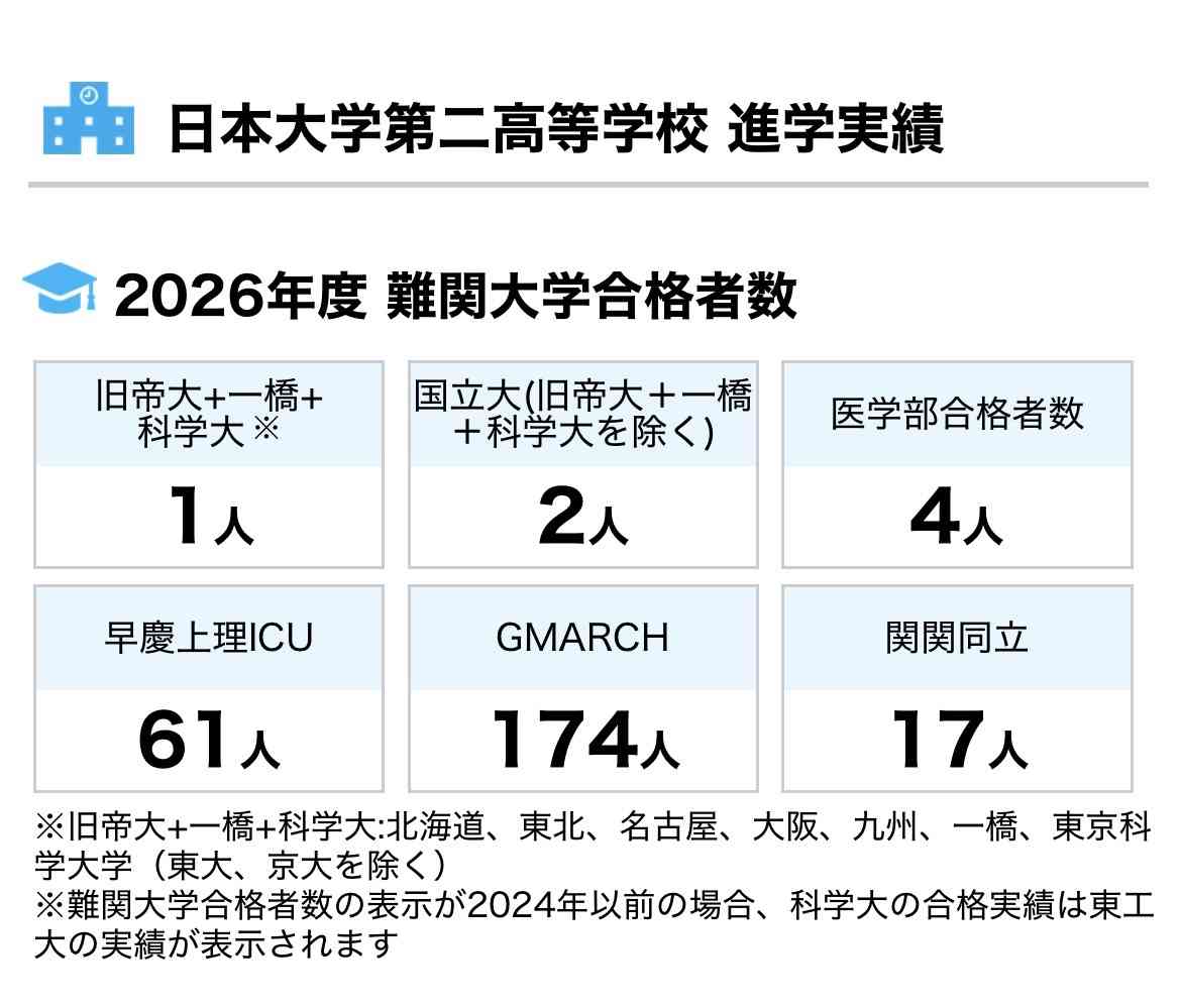 【実況・応援】第108回全国高校野球選手権大会 9日目