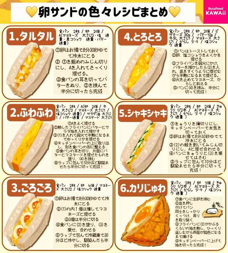 好きな惣菜パンベスト3は?