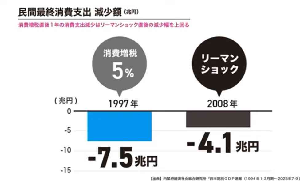れいわ新代表に山本譲司氏　党名変更へ、創設者依存から刷新図る
