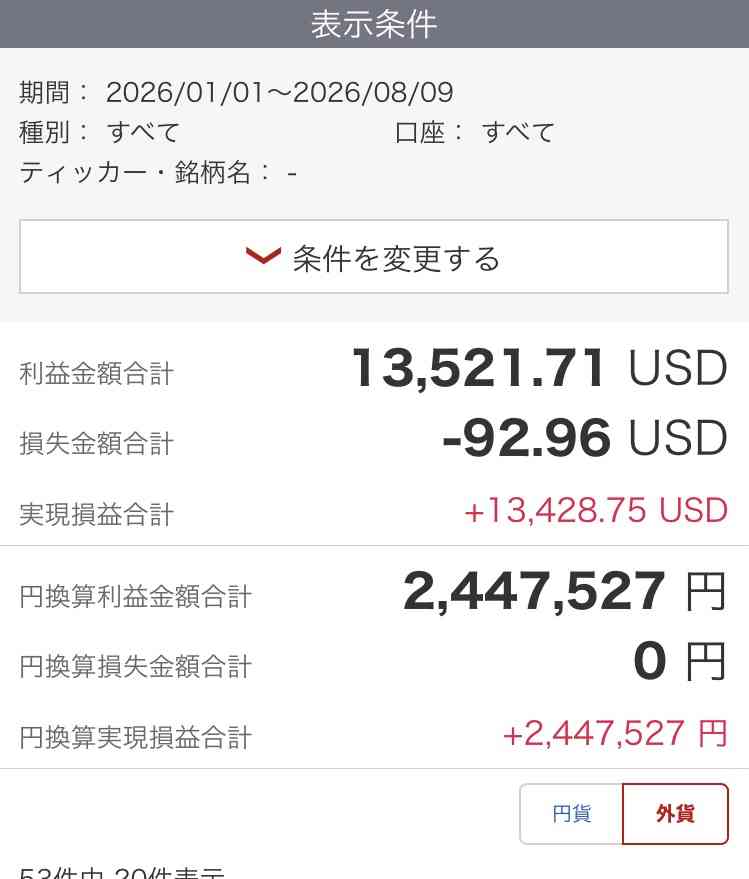 理想的な働き方