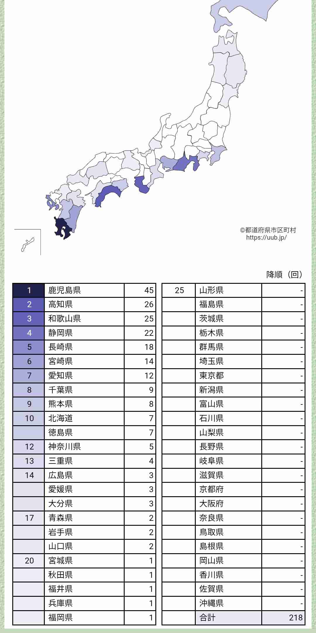 台風15号 茨城県南部に上陸 茨城上陸は統計開始から初 気象庁