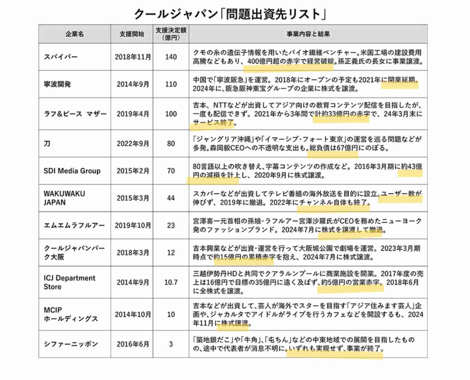 「好きな子をAVに」 写真1枚で性的動画をAI生成…無料サービスが拡散 「現状取り締まる法律がない」弁護士が見解