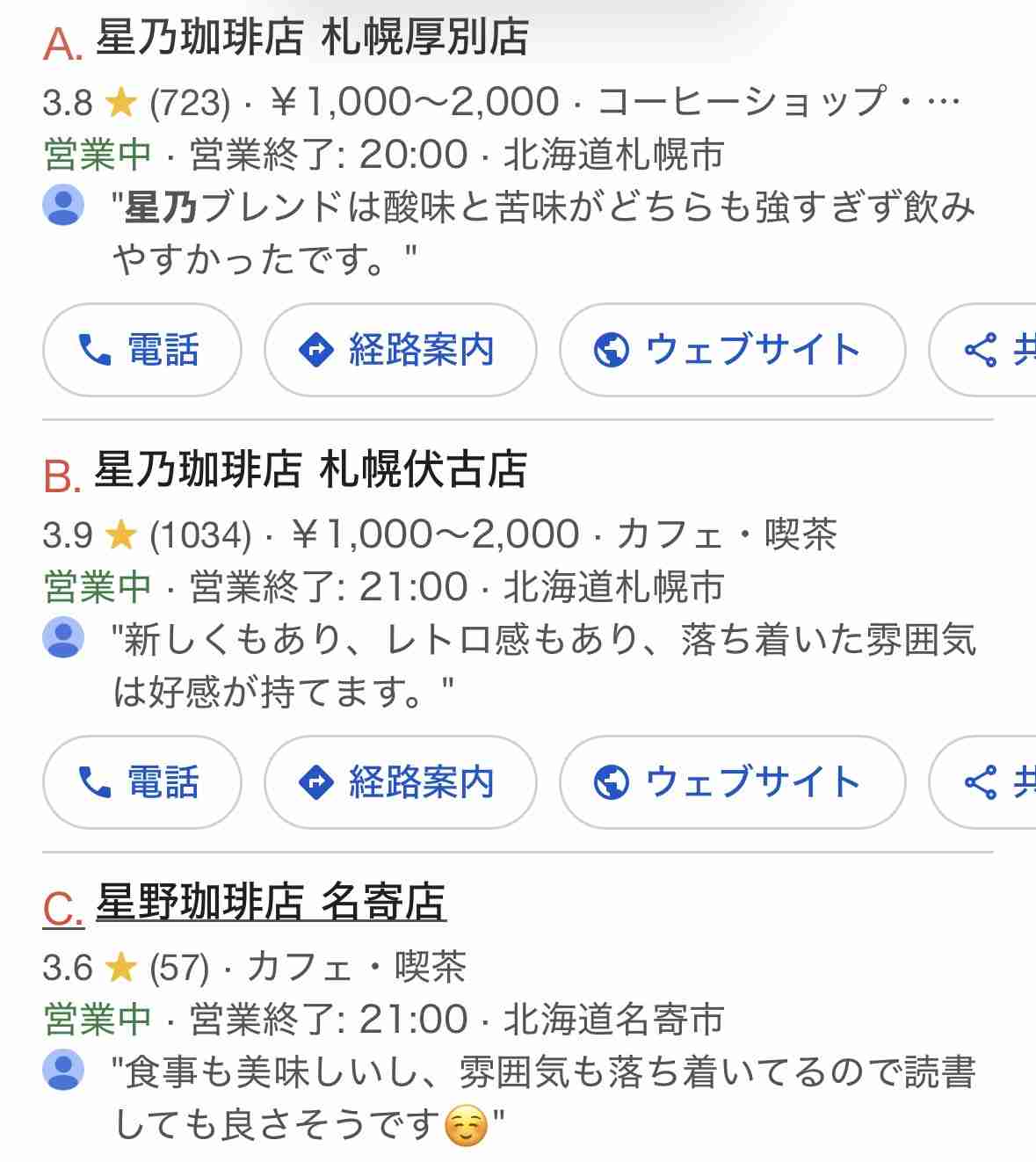 チェーン店のカフェが好きな人。