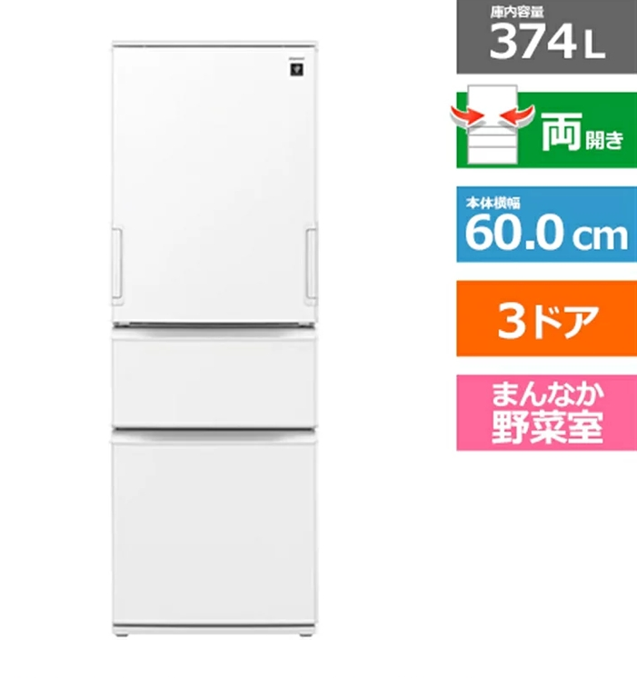 【一人暮らし】冷蔵庫のサイズは?