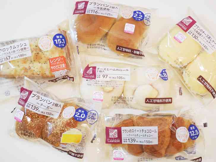 普段ご飯派だけど、突如パンブームが来る人