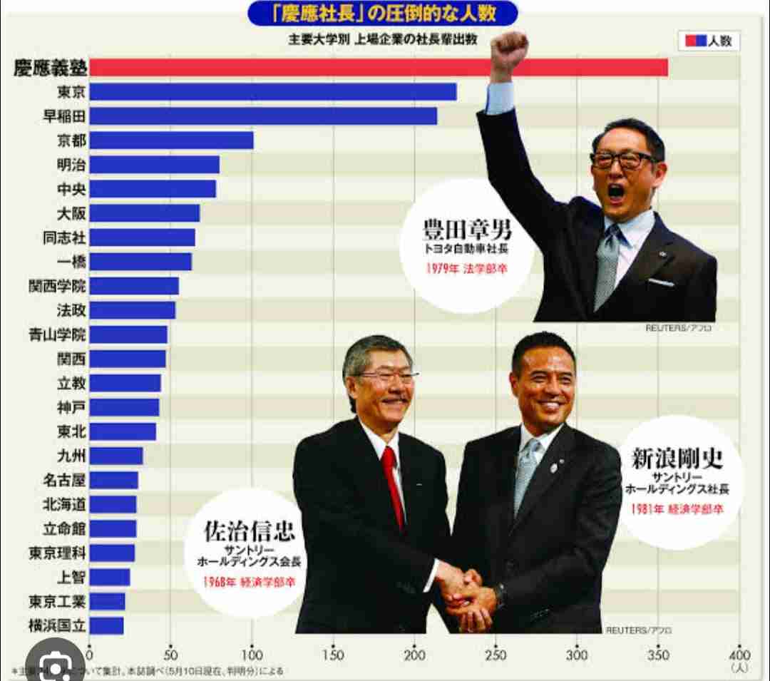 オリラジ・中田敦彦、娘が小6で英検2級合格も中学受験は激戦「帰国子女枠っていう枠を猛者たちが争って。目バッキバキで」