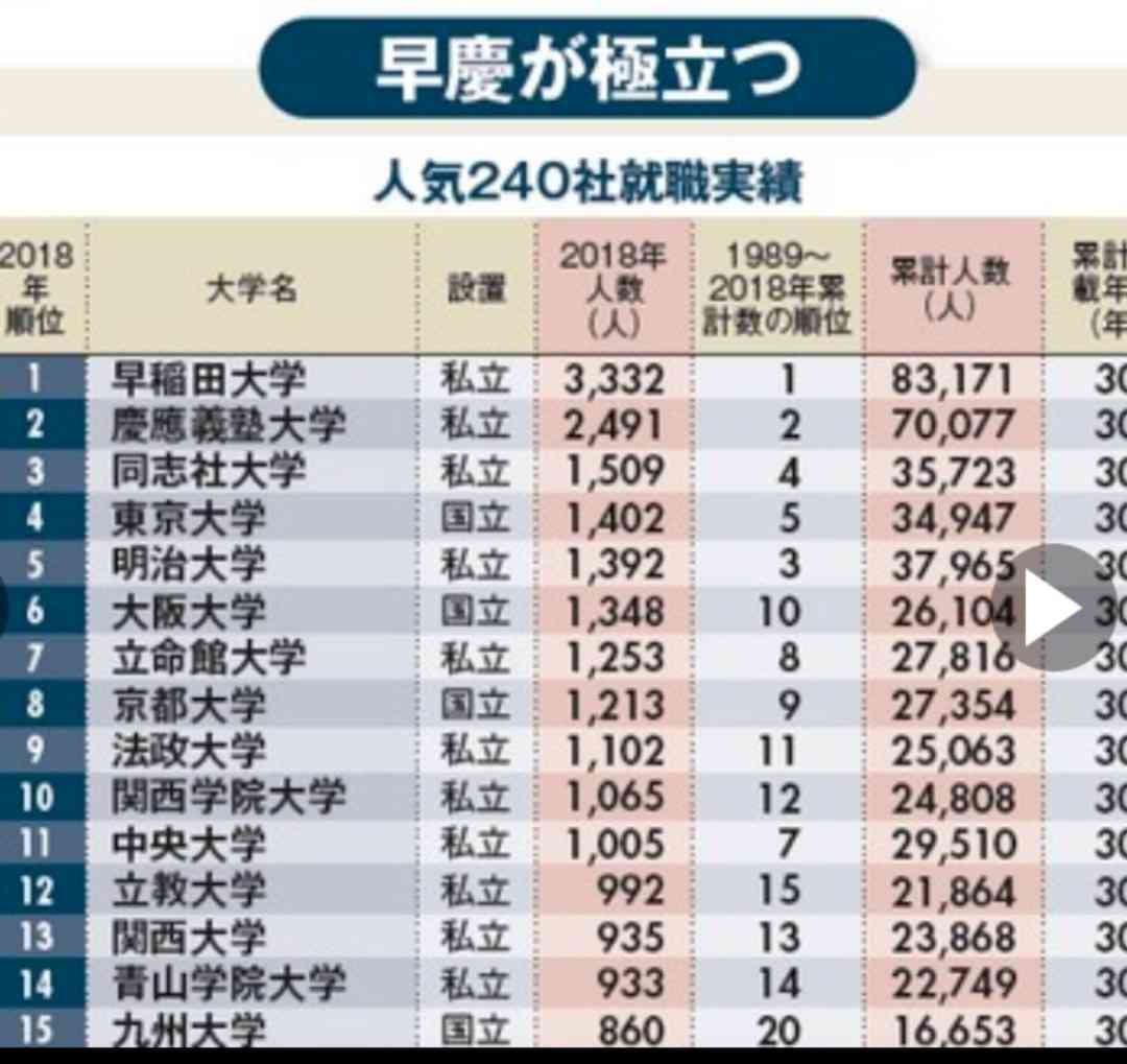 オリラジ・中田敦彦、娘が小6で英検2級合格も中学受験は激戦「帰国子女枠っていう枠を猛者たちが争って。目バッキバキで」