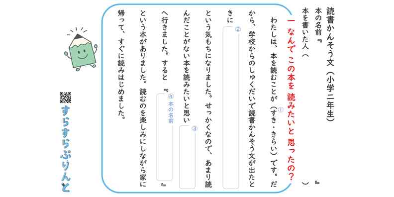 読書感想文を親が修正するのってどうなの?