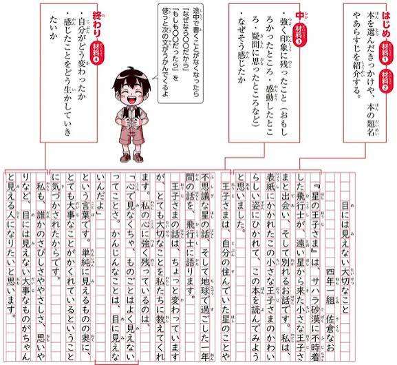 読書感想文を親が修正するのってどうなの?