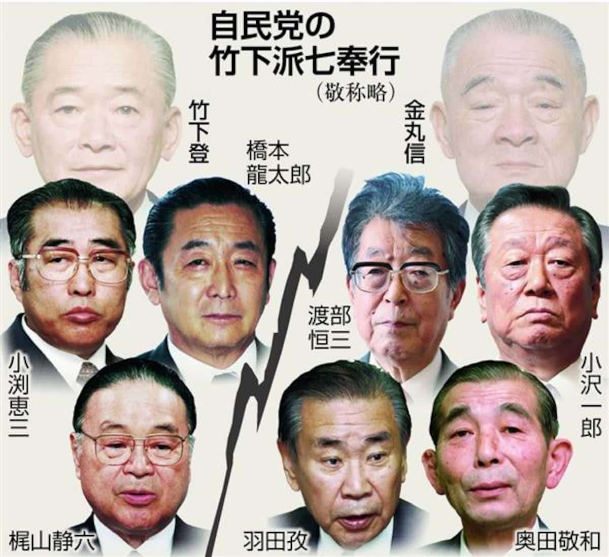 【三銃士】とか【四天王】とか【十二使徒】とか【四十七士】みたいなの