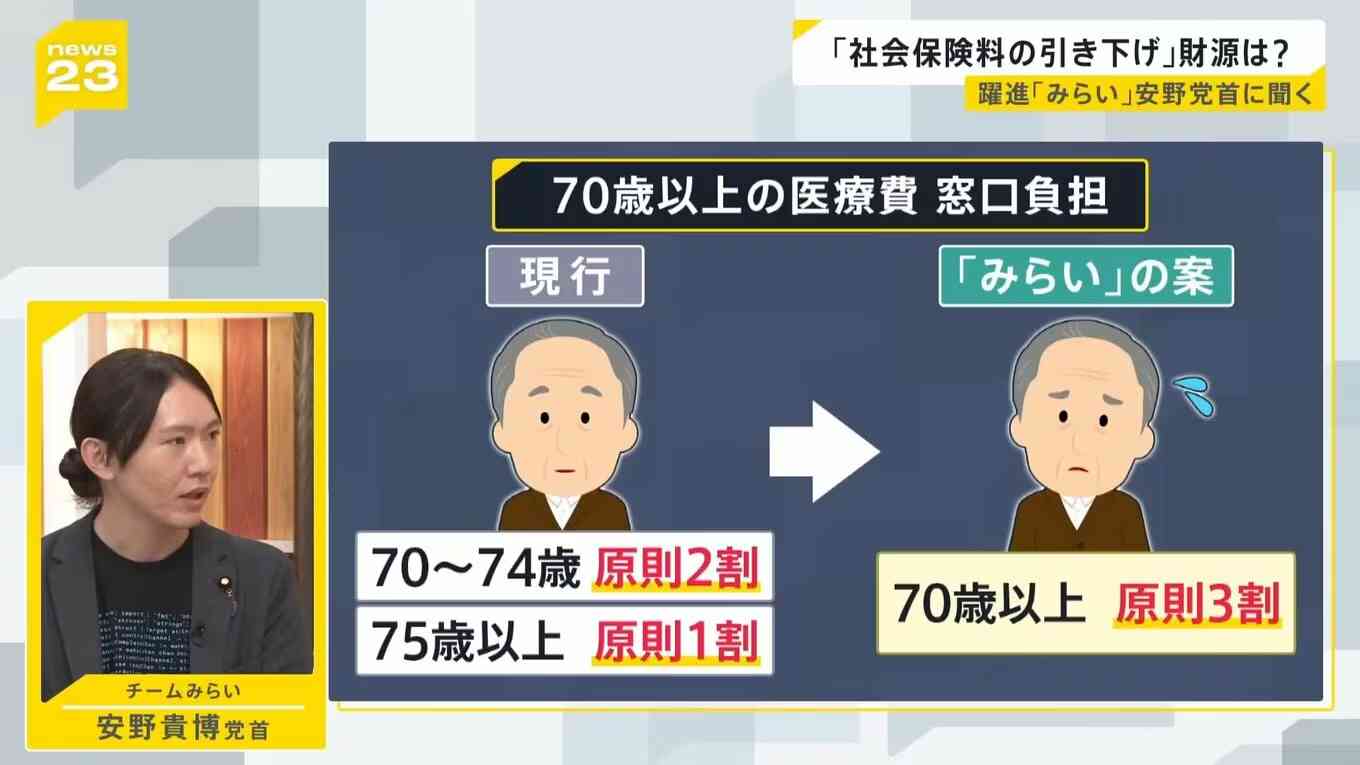 高市総理「物価上昇を上回る賃上げを日本に定着させる」 国家公務員月給3.51%増へ 人事院の勧告を受け