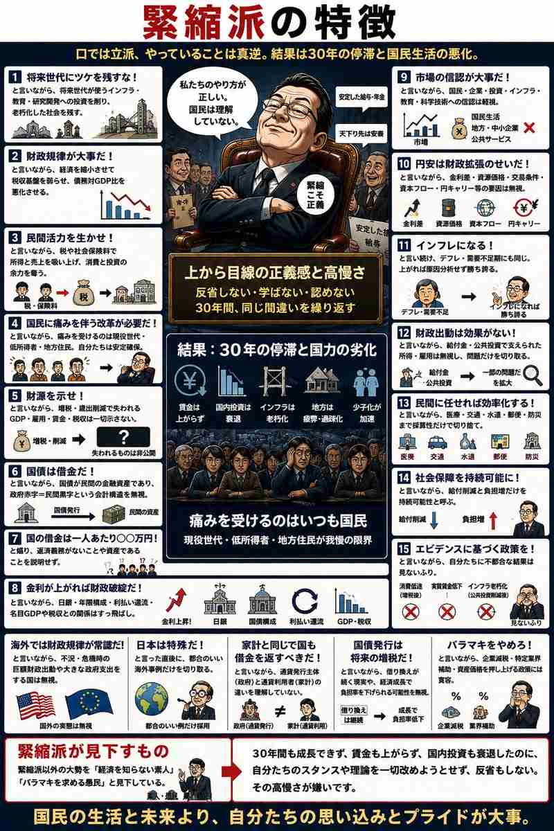 政治家って的外れだなと思う事
