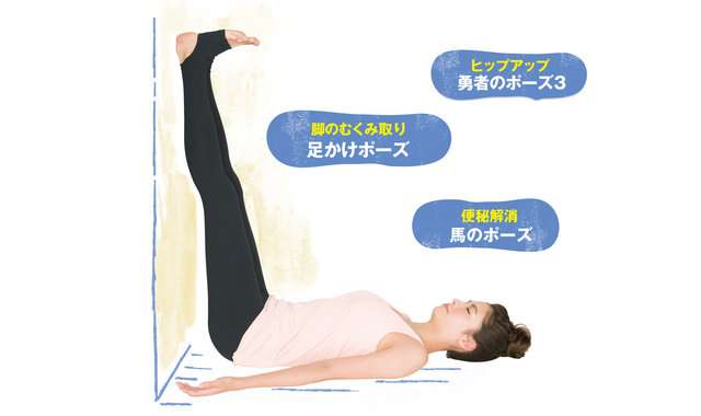 寝る前のルーティーン