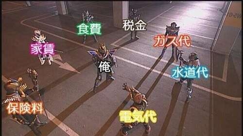 日本人が低いと感じる能力