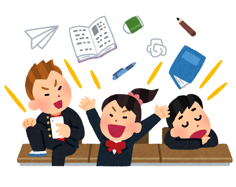 日本人が低いと感じる能力