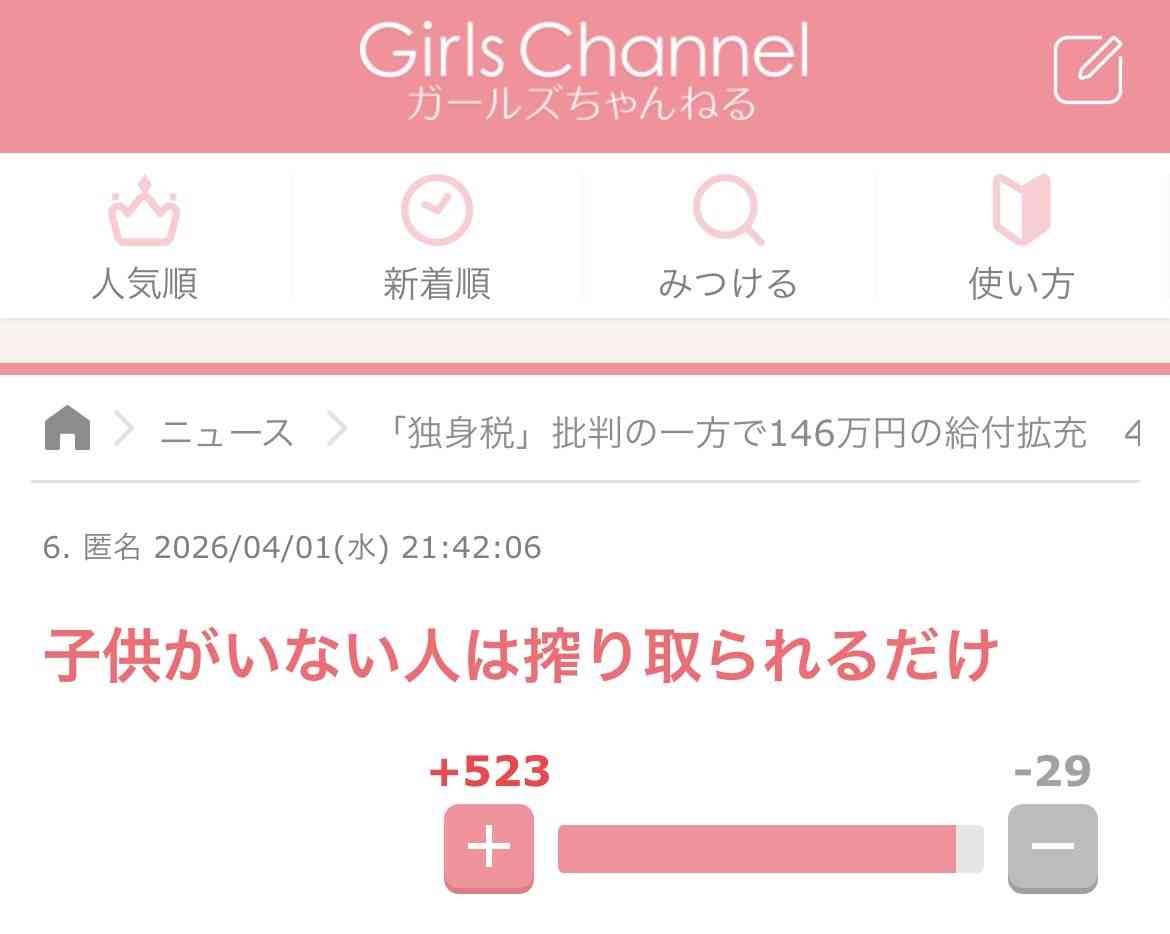 子どもを産んだら1人2000万円かかると言われており、仕事もセーブすると老後資金が貯められない…一方、子育てしていない人は潤沢な資金で悠々老後だと歪んでいるのでは?→様々な意見