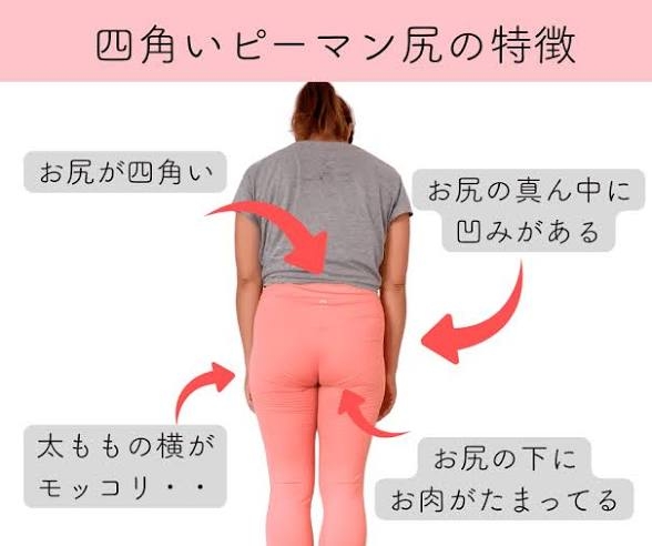 汚尻事情