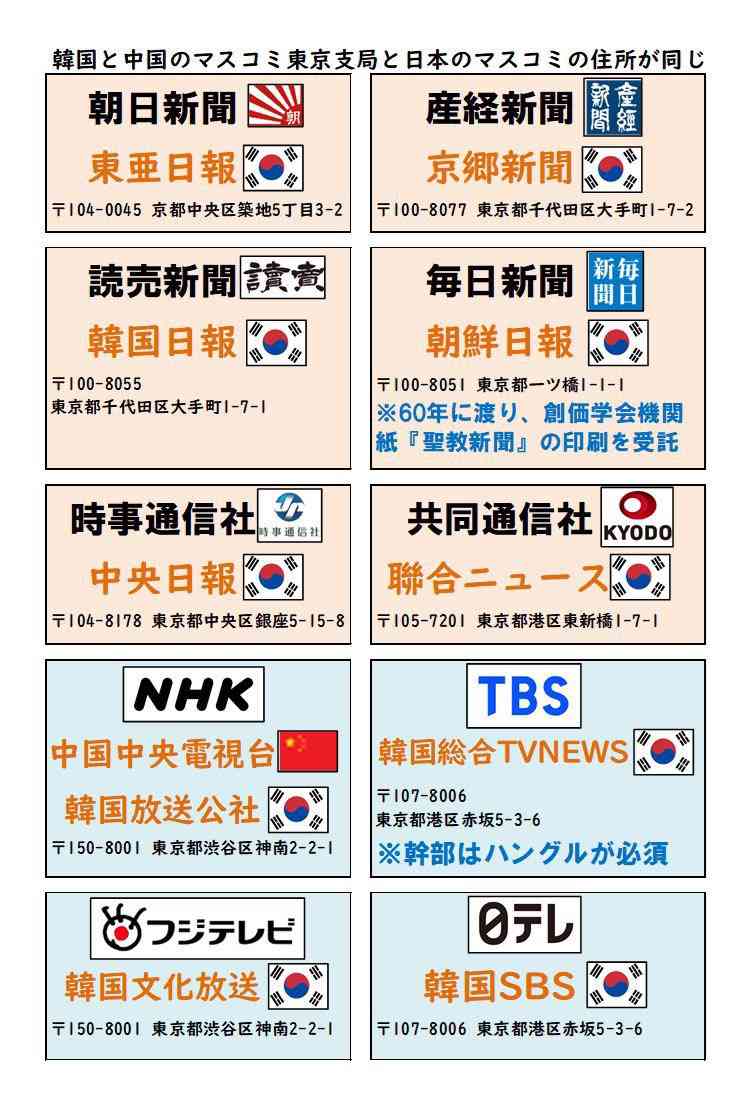 外国人の永住許可「抑止」案は「生身の人間の運命をもてあそんでいる」 東京・高田馬場で反対アピール