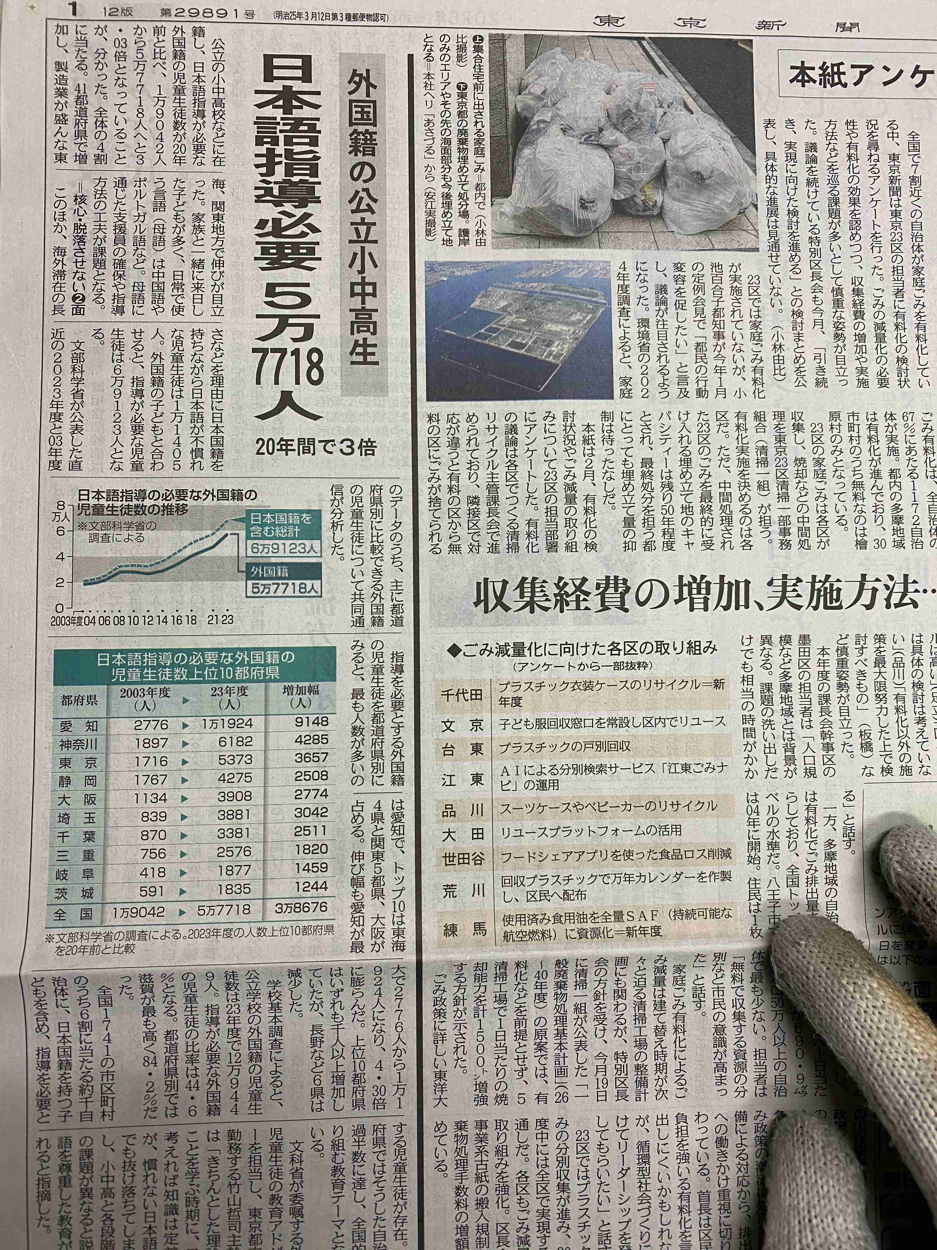 【確定】一生、働く人生な人〜