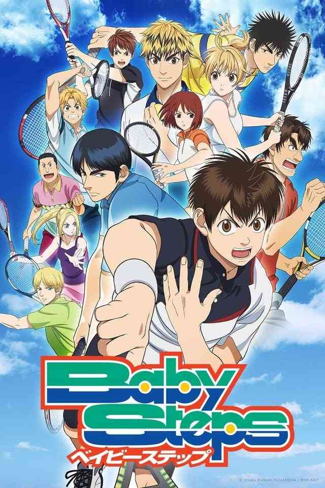 子供に見せたいアニメ