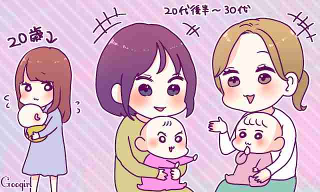 ママ達の年齢が気になる人