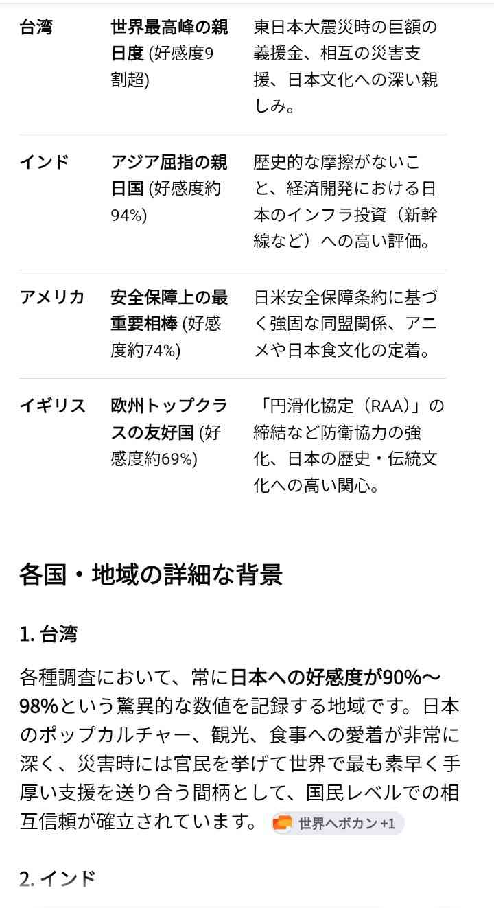 台湾、長崎式典の参加者格下げ　席が「使節団区域外」と抗議