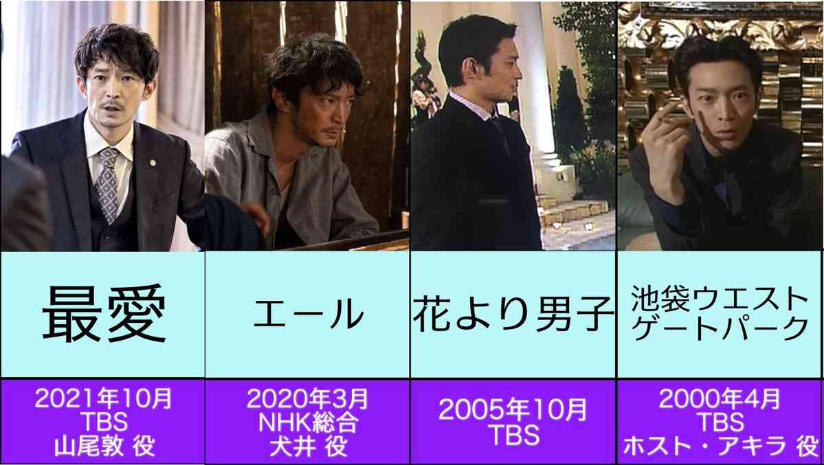 声優の立木文彦・津田健次郎・関智一・野島健児が『踊る大捜査線』新作に出演 警察庁の最高幹部役で“円卓”に集結