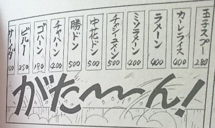 男子高校生（食べ盛り）のお昼ご飯募集！
