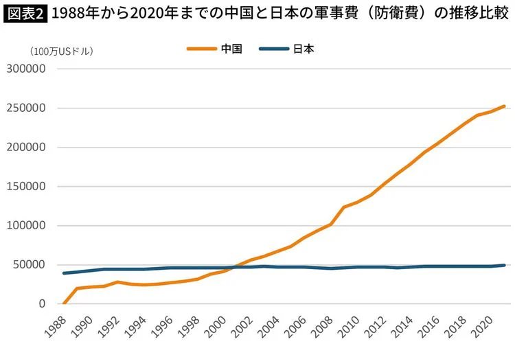 「戦争に加担したくない」「異常さを感じる」高市政権に新宿駅前でも抗議デモ　平和や反戦を求め