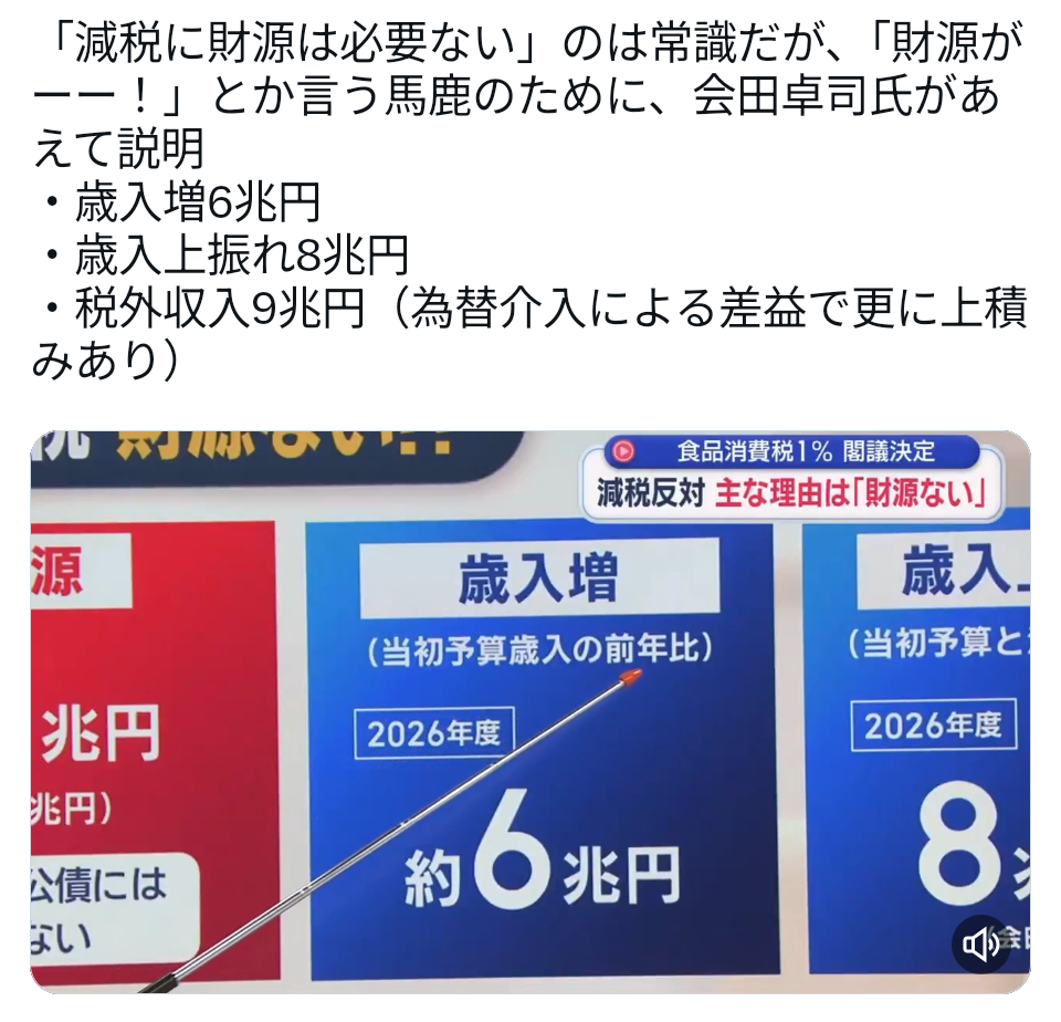 財源なき減税、揺らぐ信認 積極財政に「日本売り」危機 高市政権「悲願」に固執〔深層探訪〕