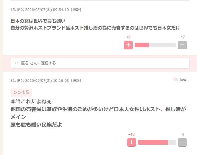 「嫉妬されてる」が勘違いって本当？