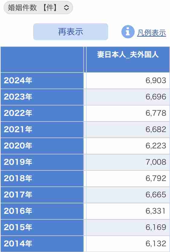 「嫉妬されてる」が勘違いって本当？