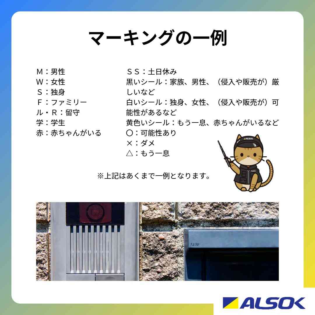 家の前に「不審なマーキング」。見つけたら取る前にやるべき2つの行動を警視庁が呼びかけ。具体例の紹介も