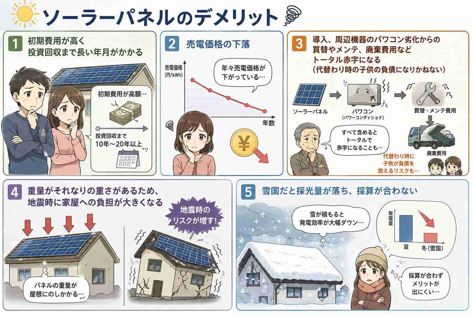 【定期トピ】何か備蓄してる？part6【ストック】