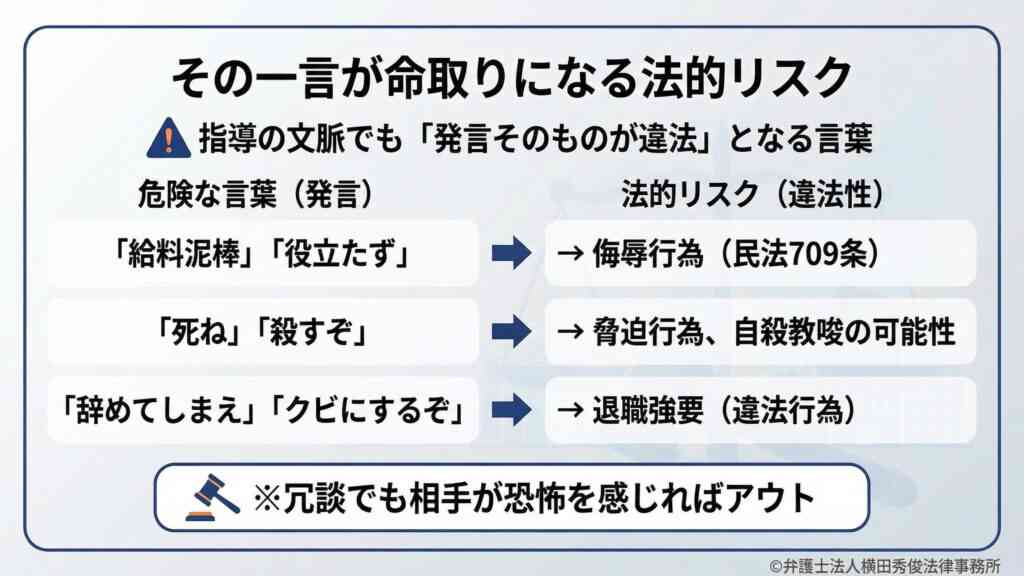 「死ね」と言われたことありますか?
