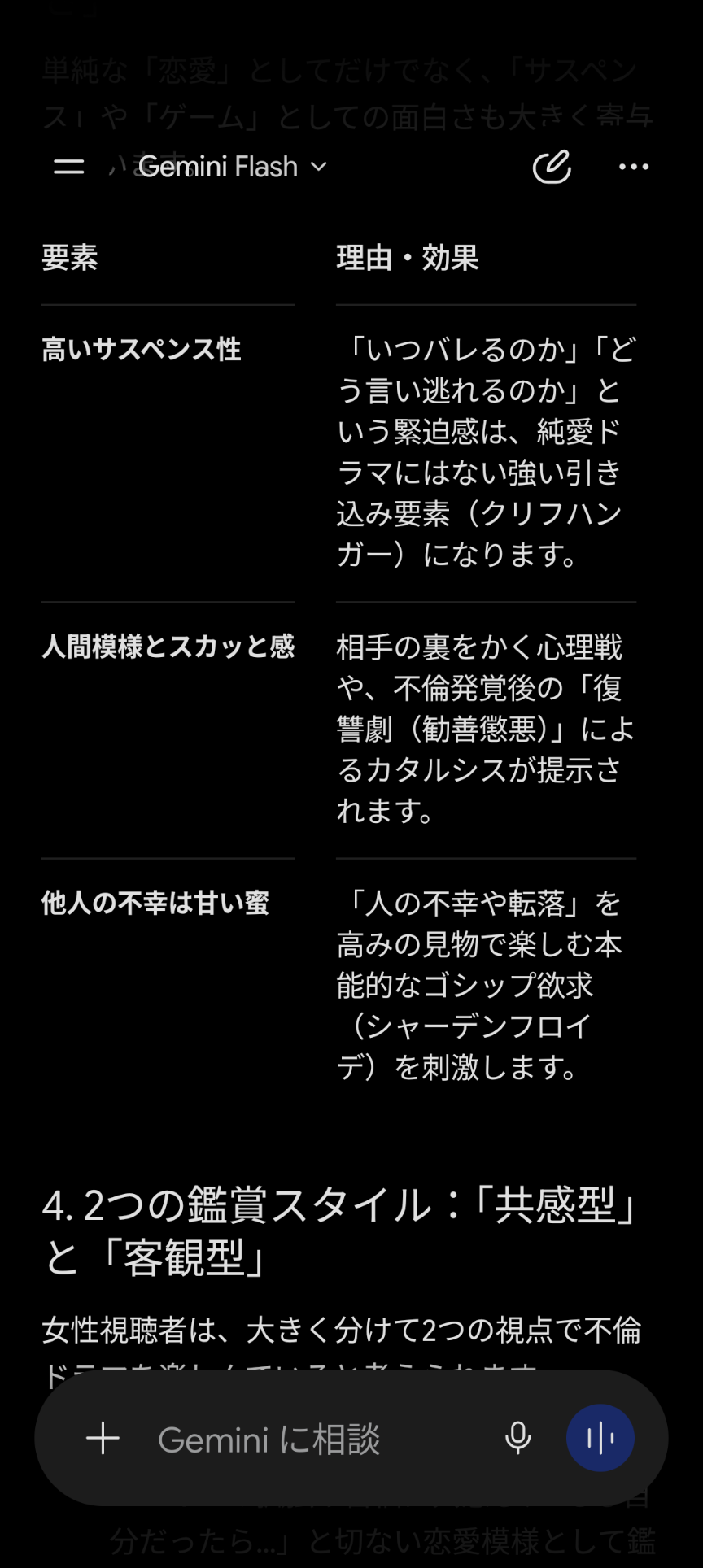 女性はなぜ不倫ドラマが好きなのか？