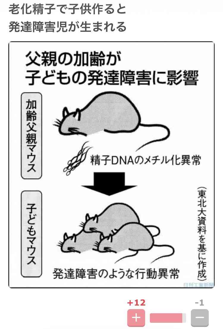 実は多い…夫に《おばさん扱い》される妻たち SNS「モラハラでしょ」「お前もオジサンだろが」